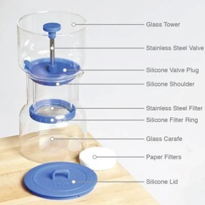 Bruer Cold Brew System Coffee - Image 3