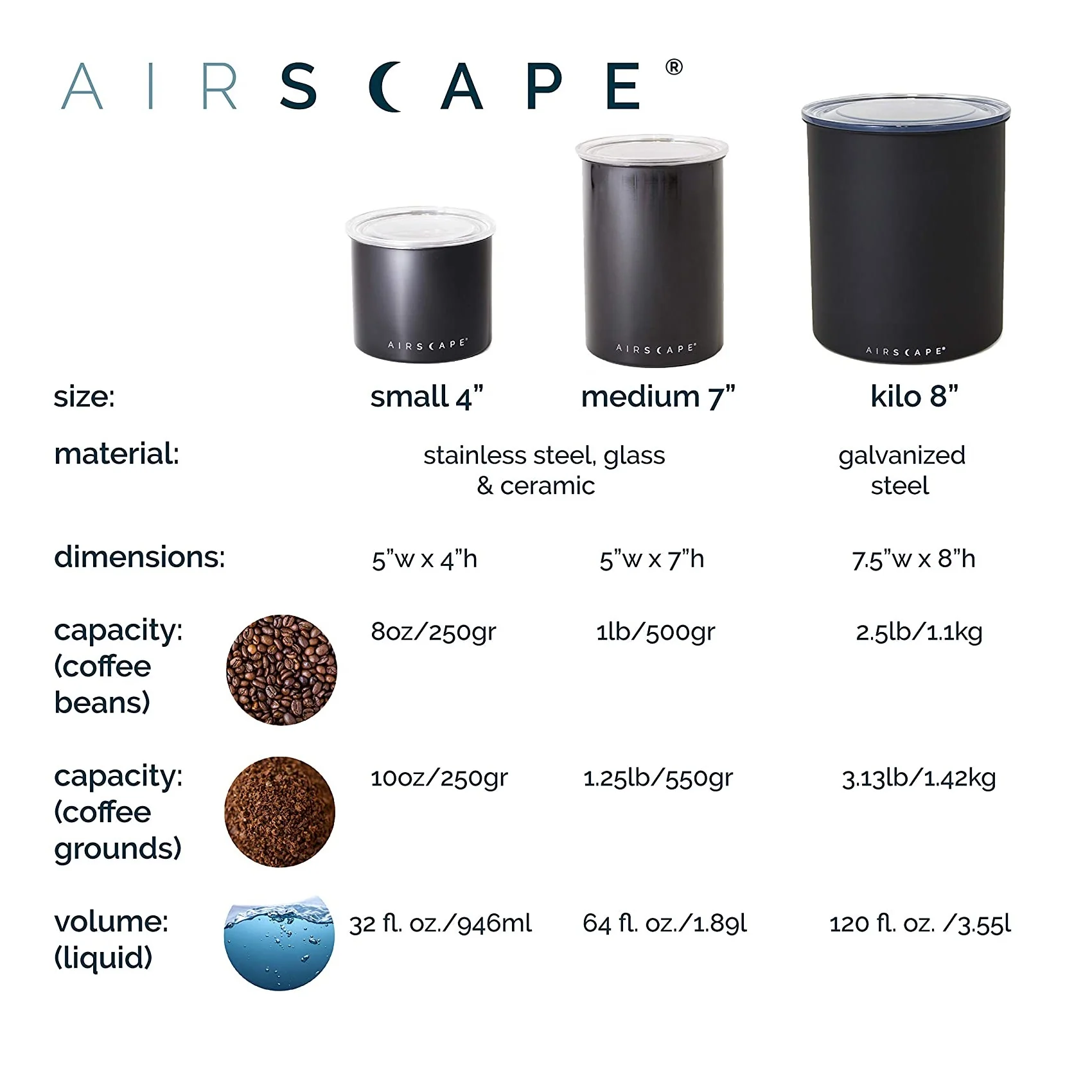 Planetary Design Airscape® - 32oz / Brushed Copper Coffee - Image 4