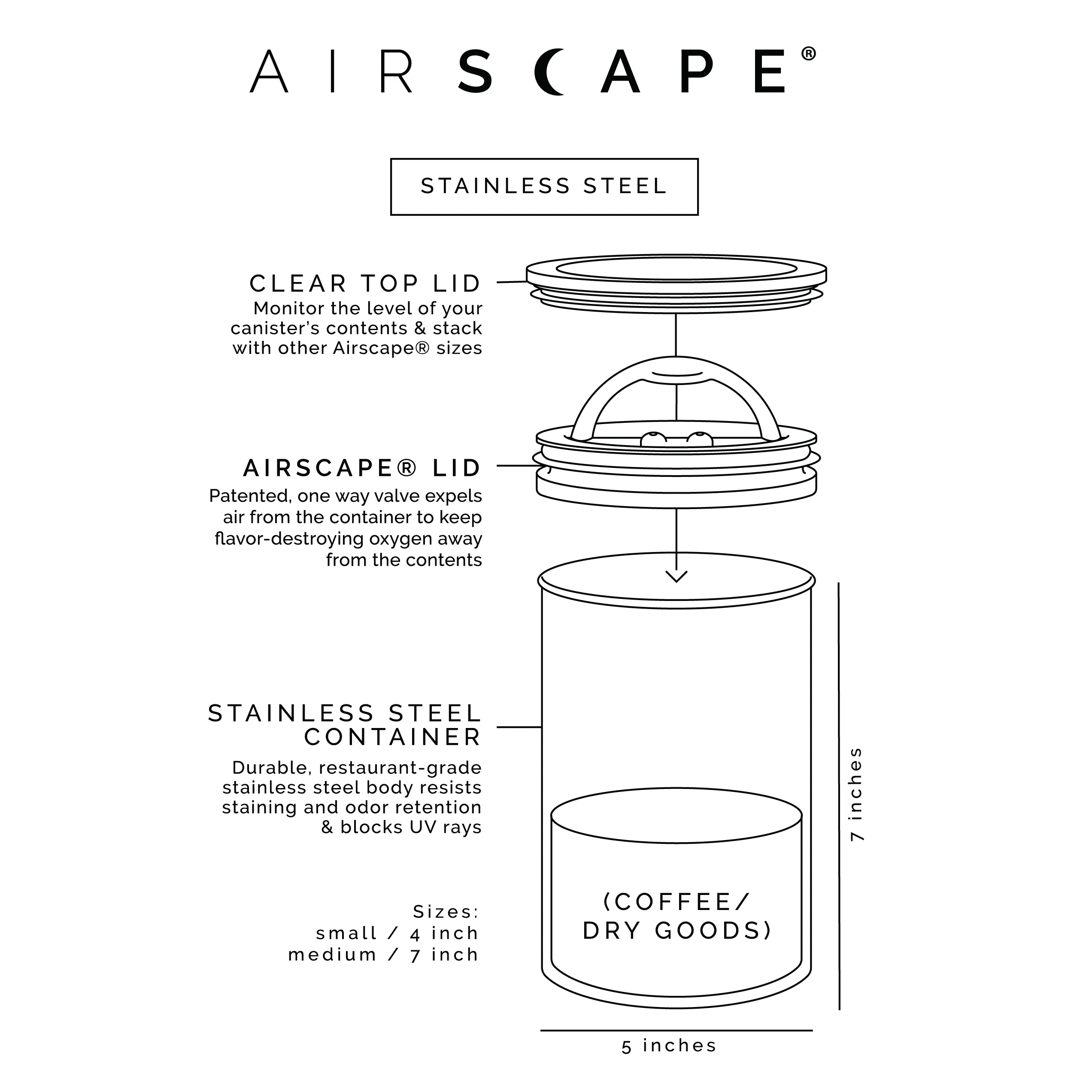 Planetary Design Airscape® - 32oz / Brushed Copper Coffee - Image 3